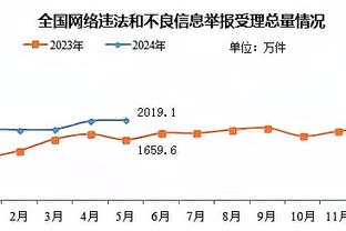 开云app官方网站下载安装苹果截图3